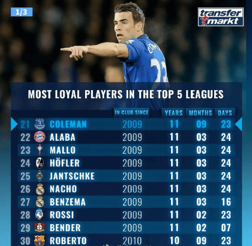  阿根廷联赛射手榜竞争白热化